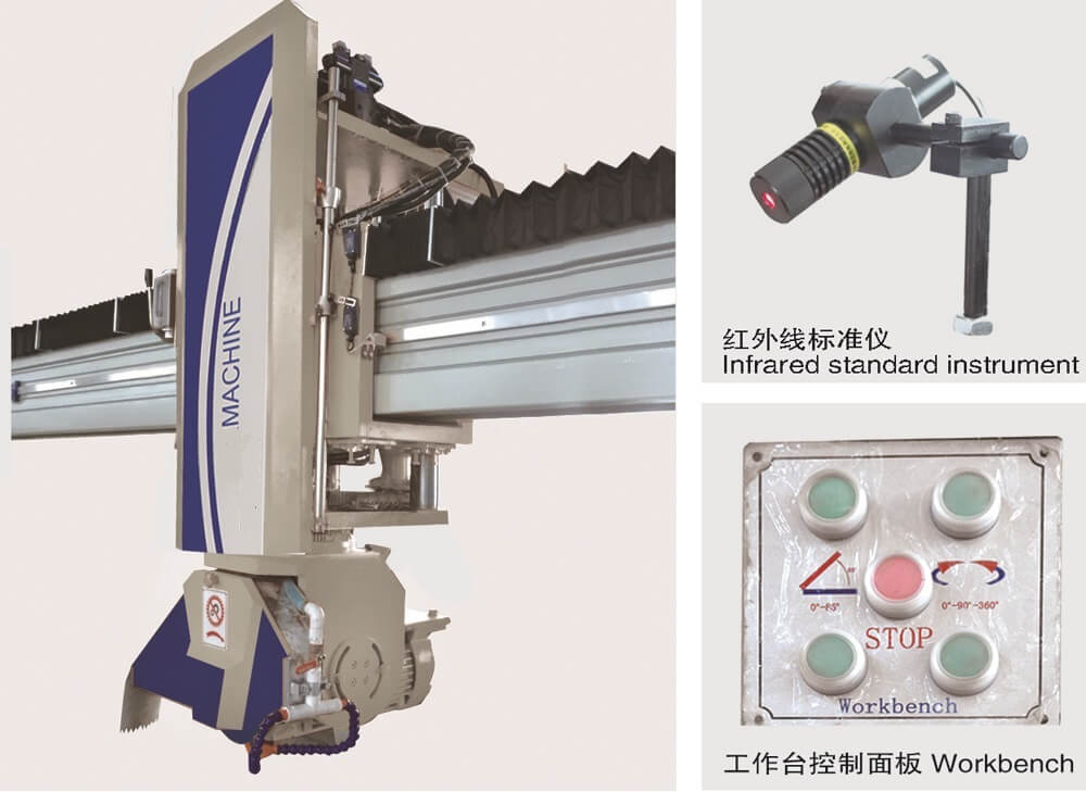 Details of Mono Block Cutting Machine