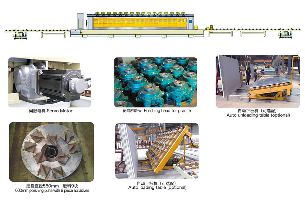 P1-Marble-Granite-Polishing-Machine-Detail