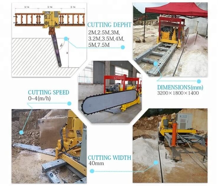 P2-Chain Saw Block Cutting Machine