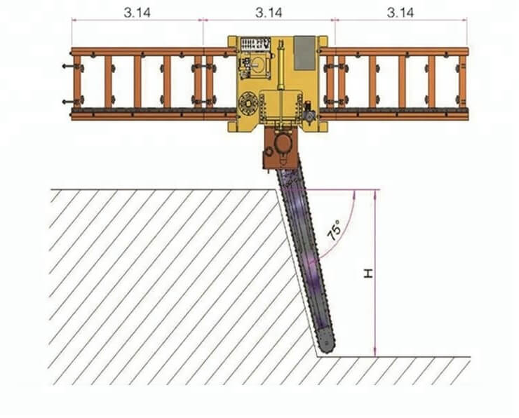 P3-Marble Chain Saw Cutter