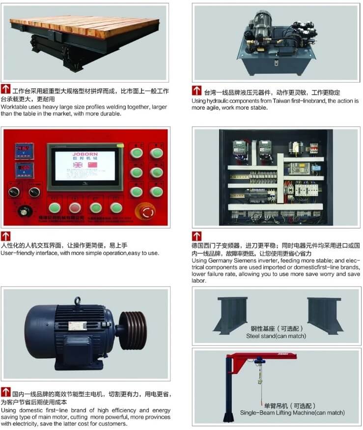 P1-Granite Bridge Saw for sale Details